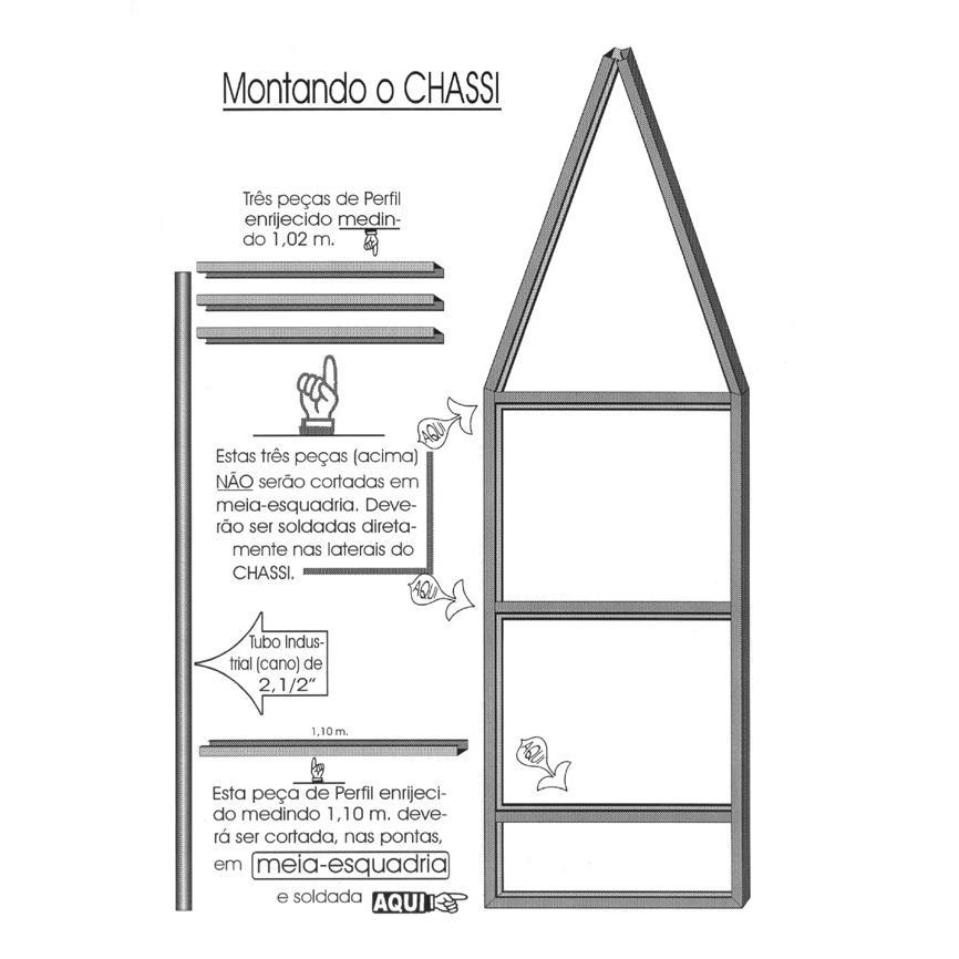 Perfil Enrijecido e U